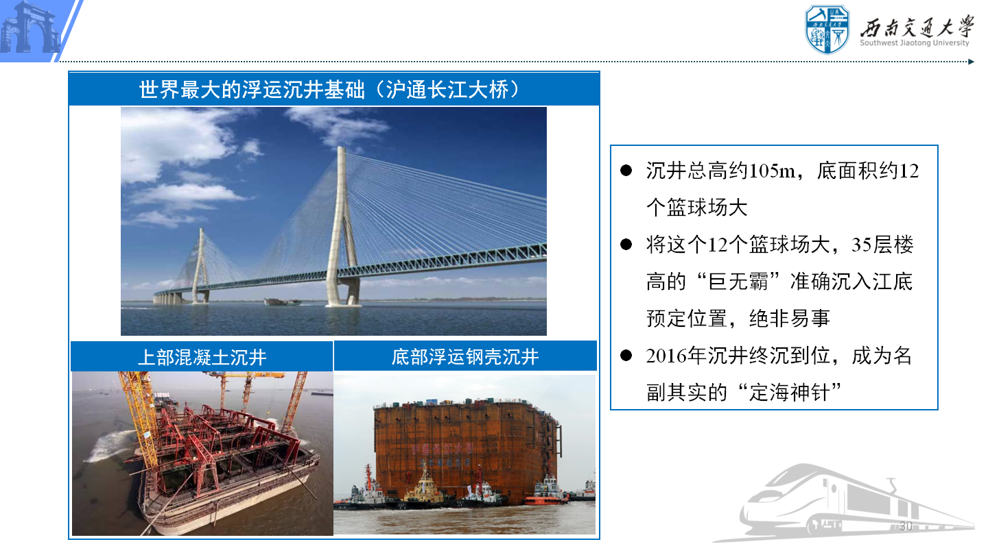 PPT 第30页：世界最大的浮运沉井基础（沪通长江大桥） 沉井总高约105m，底面积约12个篮球场大 将这个…