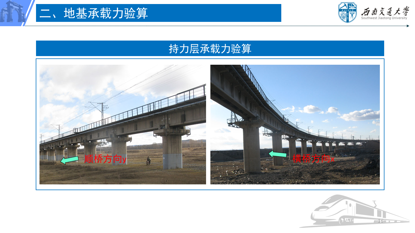 PPT 第16页：二、地基承载力验算 持力层承载力验算