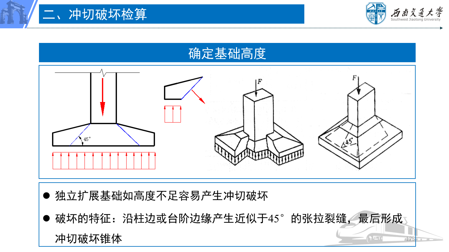 PPT 第125页：独立扩展基础如高度不足容易产生冲切破坏 破坏的特征：沿柱边或台阶边缘产生近似于45°的张拉…