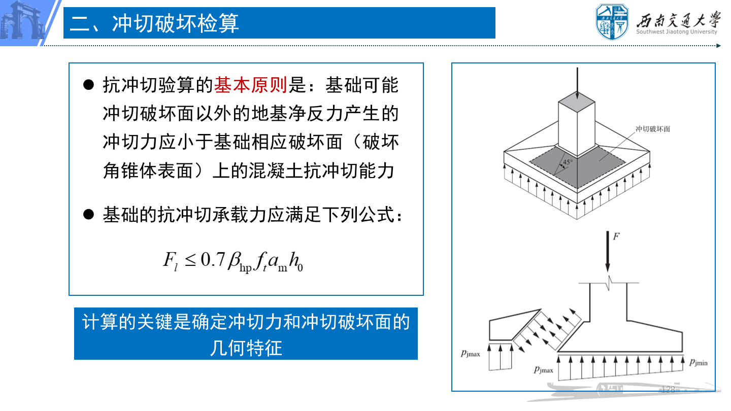 PPT 第128页：二、冲切破坏检算 抗冲切验算的基本原则是：基础可能冲切破坏面以外的地基净反力产生的冲切力应…