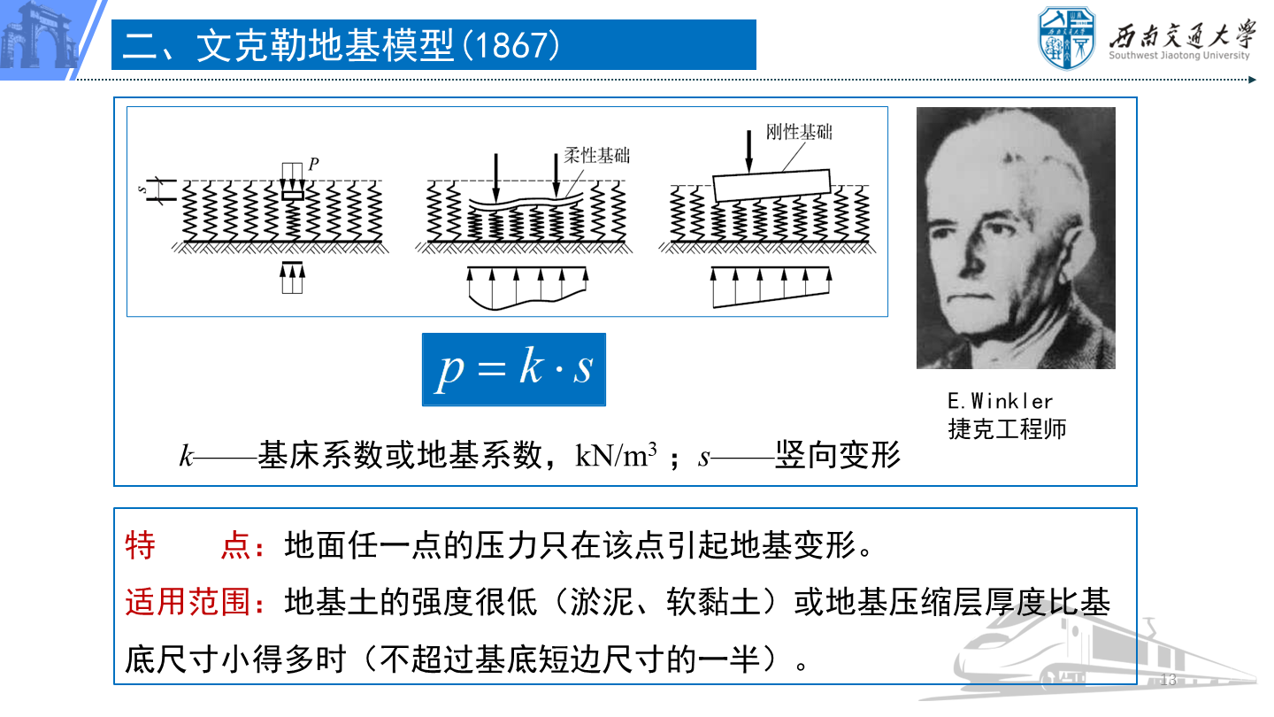 PPT 第13页：二、文克勒地基模型(1867) 特 点：地面任一点的压力只在该点引起地基变形。 适用范围：…