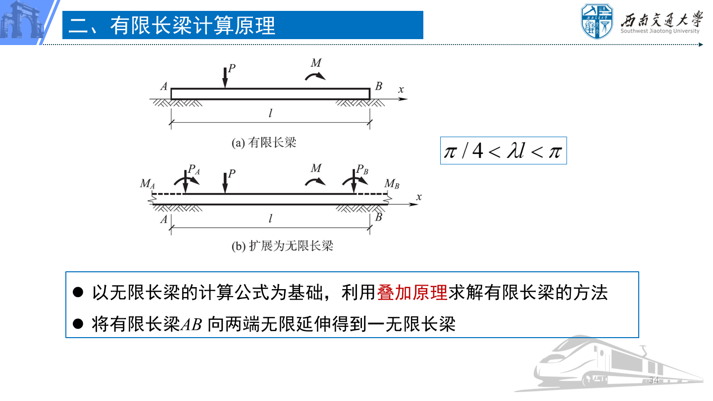 PPT 第34页：以无限长梁的计算公式为基础，利用叠加原理求解有限长梁的方法 将有限长梁AB 向两端无限延伸…