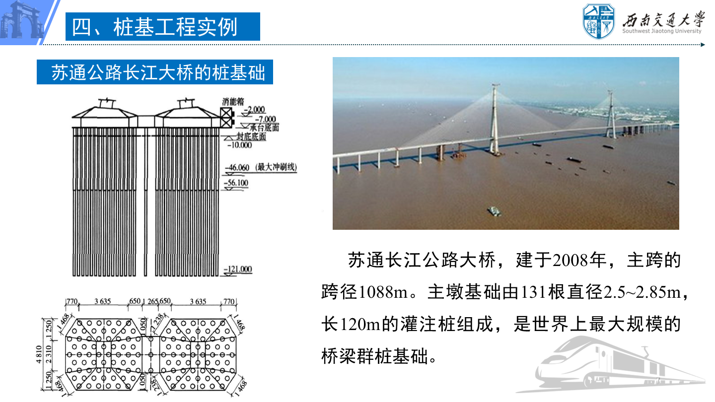 PPT 第7页：苏通公路长江大桥的桩基础 苏通长江公路大桥，建于2008年，主跨的跨径1088m。主墩基础…