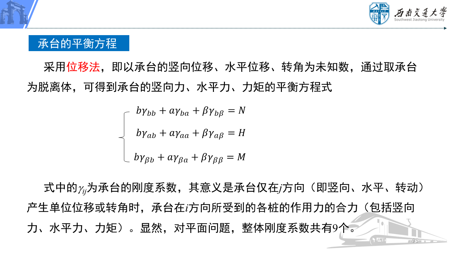 PPT 第95页：采用位移法，即以承台的竖向位移、水平位移、转角为未知数，通过取承台为脱离体，可得到承台的竖…