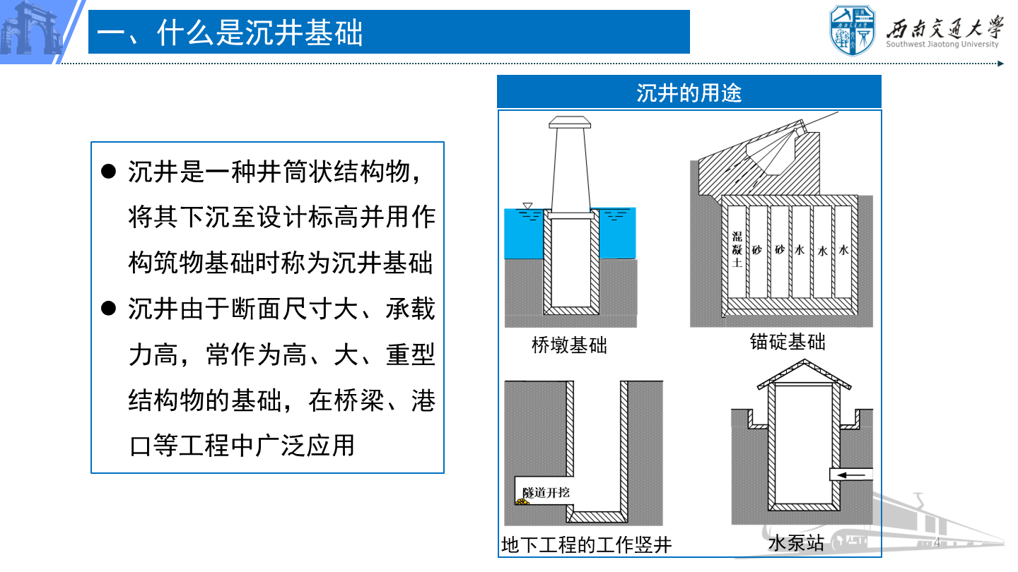 PPT 第4页：一、什么是沉井基础 沉井是一种井筒状结构物，将其下沉至设计标高并用作构筑物基础时称为沉井基…