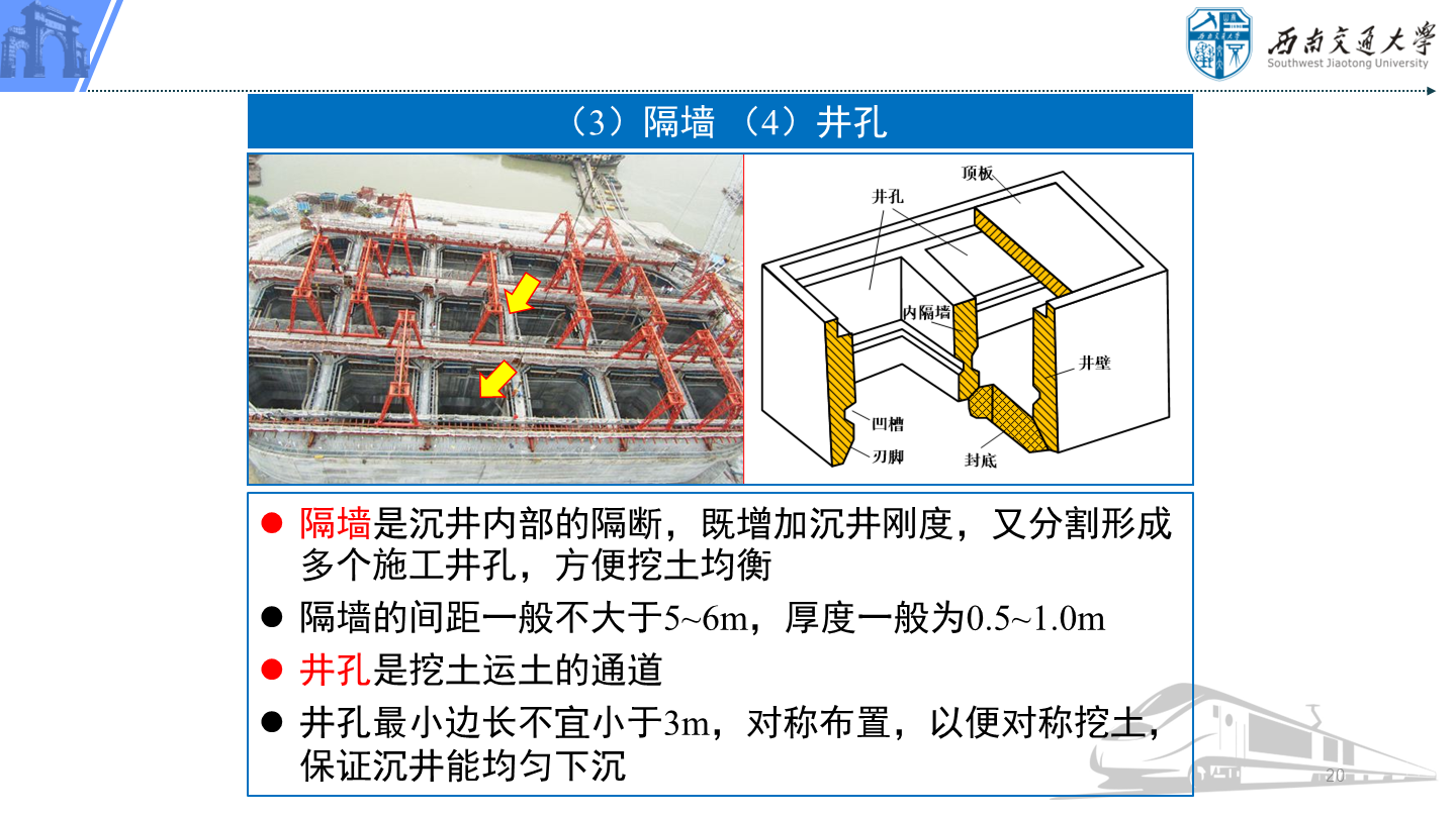 PPT 第20页：隔墙是沉井内部的隔断，既增加沉井刚度，又分割形成多个施工井孔，方便挖土均衡 隔墙的间距一般…
