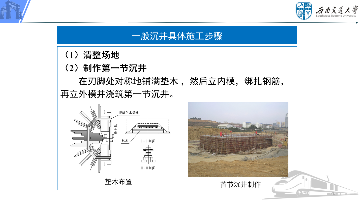 PPT 第30页：（1）清整场地 （2）制作第一节沉井 在刃脚处对称地铺满垫木 ，然后立内模，绑扎钢筋，再立…
