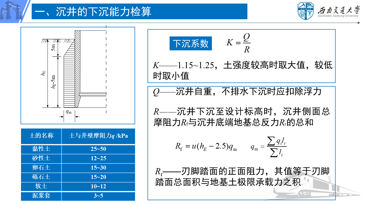 PPT 第46页：Rr——刃脚踏面的正面阻力，其值等于刃脚踏面总面积与地基土极限承载力之积 一、沉井的下沉能…