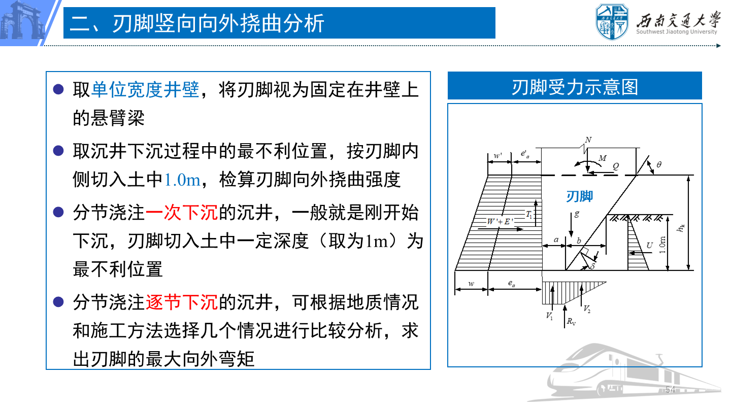 PPT 第54页：取单位宽度井壁，将刃脚视为固定在井壁上的悬臂梁 取沉井下沉过程中的最不利位置，按刃脚内侧切…