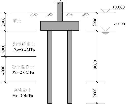 题库公式或图片 066